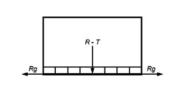 ��������: iii