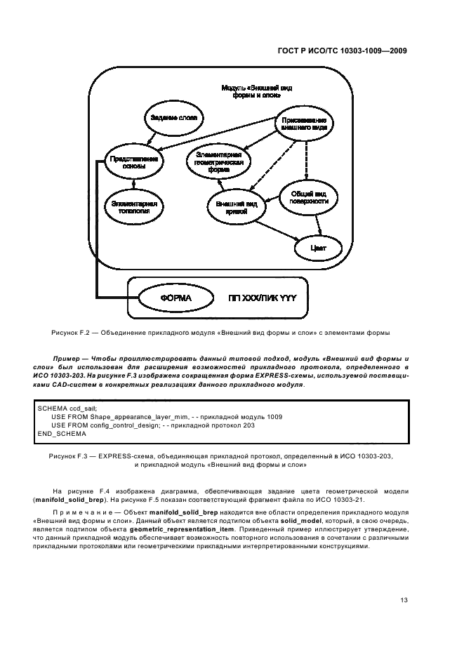 Исо 10303. Схема данных для прикладного протокола, и её использование. ISO 10303. ISO 1009. Прикладные модули это. ИСО тс220021,2009.