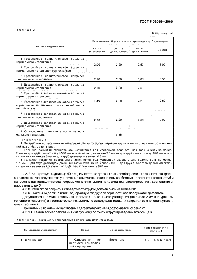 5 толщина покрытия трубы. Спецификация газонефтепроводов.