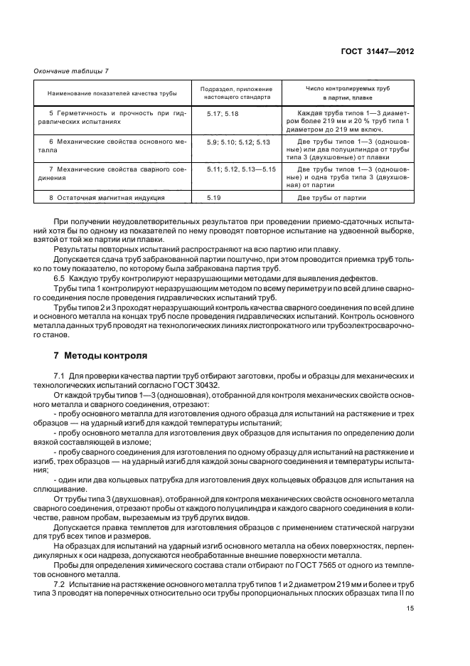 Испытание согласно. ГОСТ 31447-2012 трубы. Магистральные газопроводы ГОСТ. Гидравлические испытания 219 трубы.