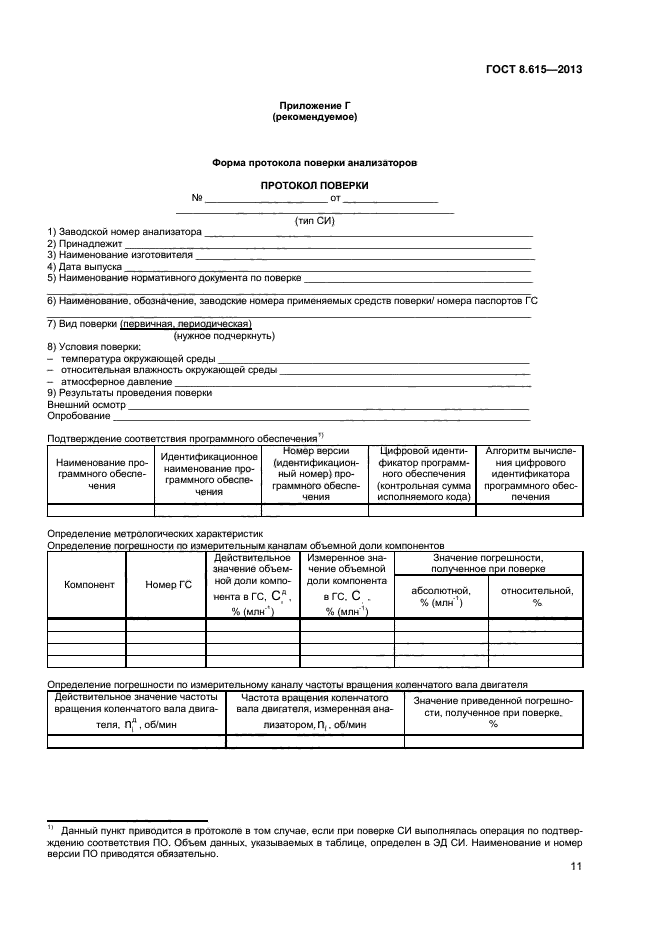 Журнал газоанализатора