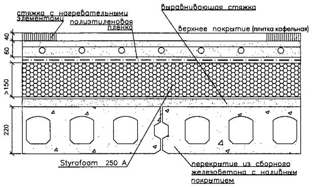 Схема пола керамическая плитка