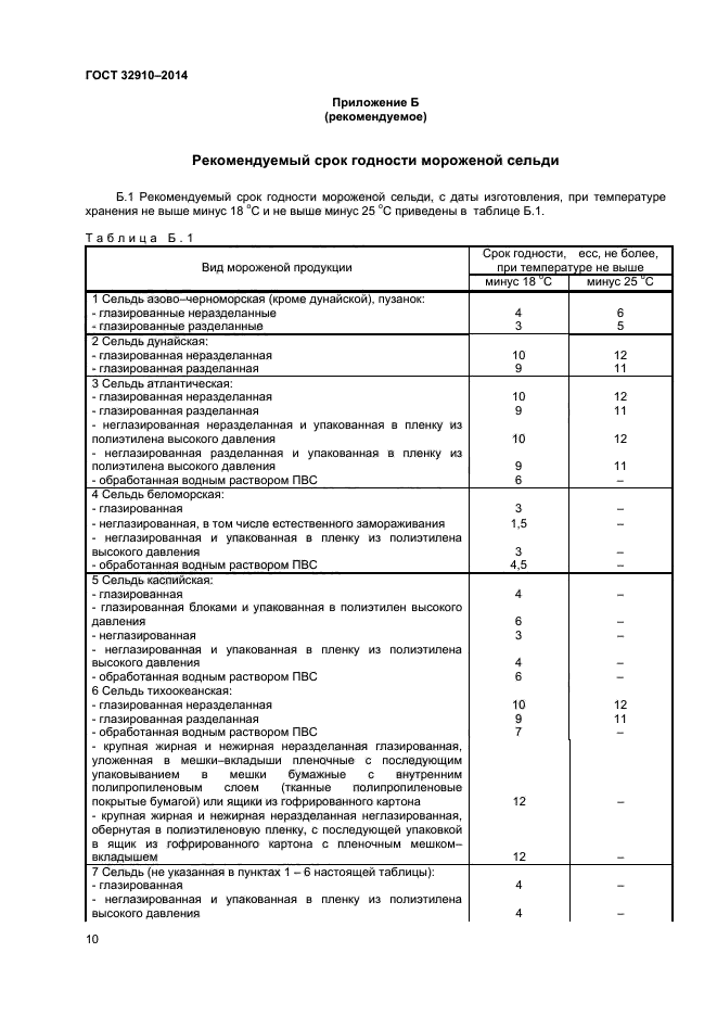Срок хранения мороженного