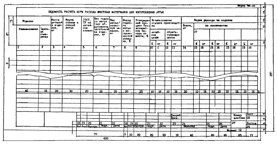 ��������: 24