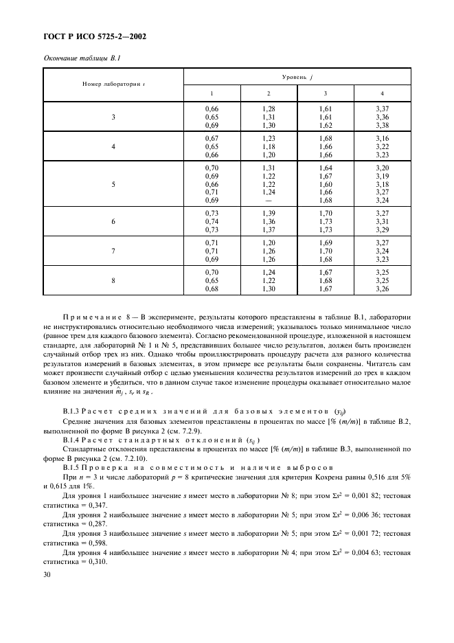 Исо 5725 6 2002. ГОСТ Р ИСО 5725-2002. ГОСТ Р ИСО 5725. ГОСТ 5725-2. ГОСТ Р ИСО 5725-1-2002.