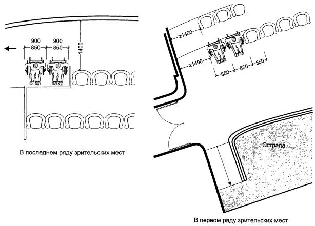 Размер места для инвалидов в зрительном зале