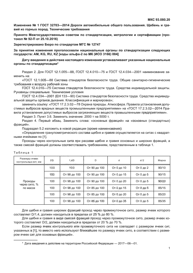 Размеры Щебня По Фракциям В Таблице Фото