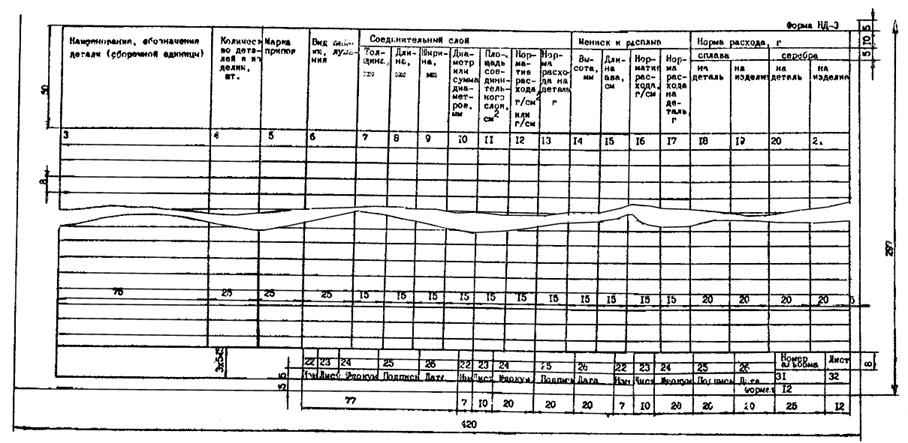 ��������: 38