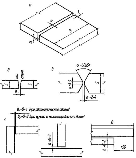 ��������: ��������: 1