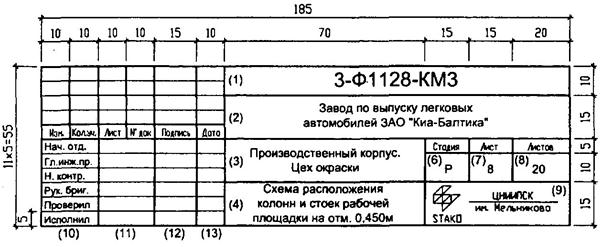 Правила заполнения штампа в рабочих чертежах