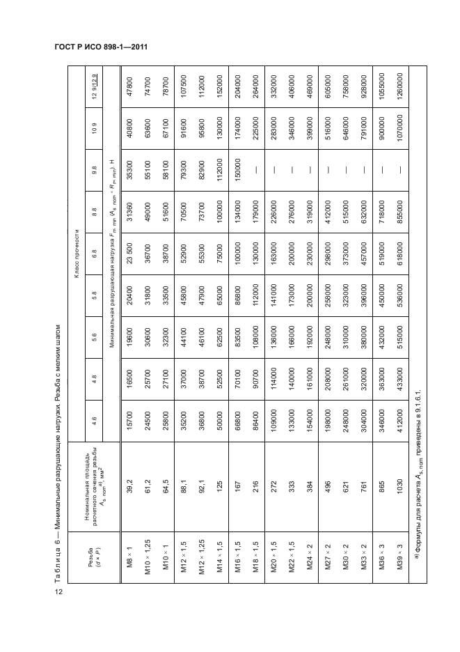 Р исо 898 1 2011. Расчет тарельчатых пружин. Справочник конструктора машиностроителя. Расчет тарельчатых пружин в excel.