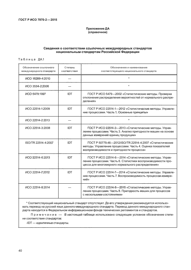 Исо 7870 2. ГОСТ Р ИСО 7870-2-2015. ГОСТ Р ИСО 7870-1-2011. ГОСТ Р ИСО 7870-1-2015 статистические методы контрольные карты Шухарта. ГОСТ Р ИСО 7870-2-2015 таблица 2.