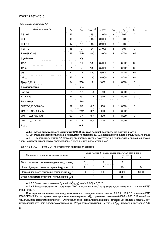 Расчет зип