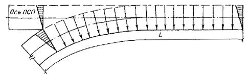 ��������: ��������: 990-2