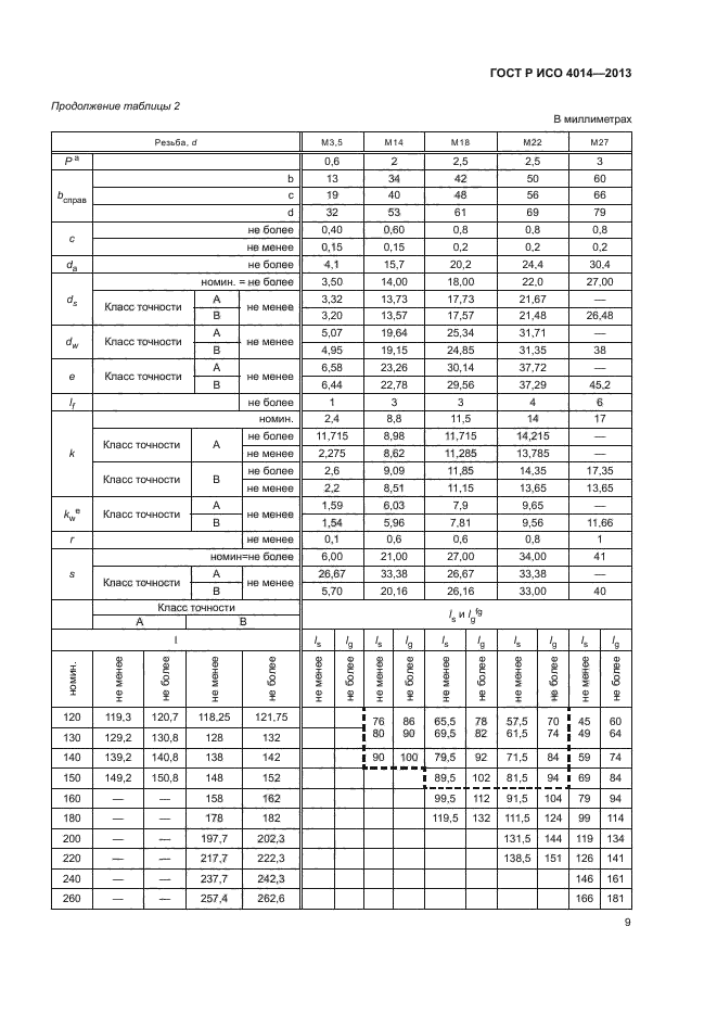 Р исо 1207 2013