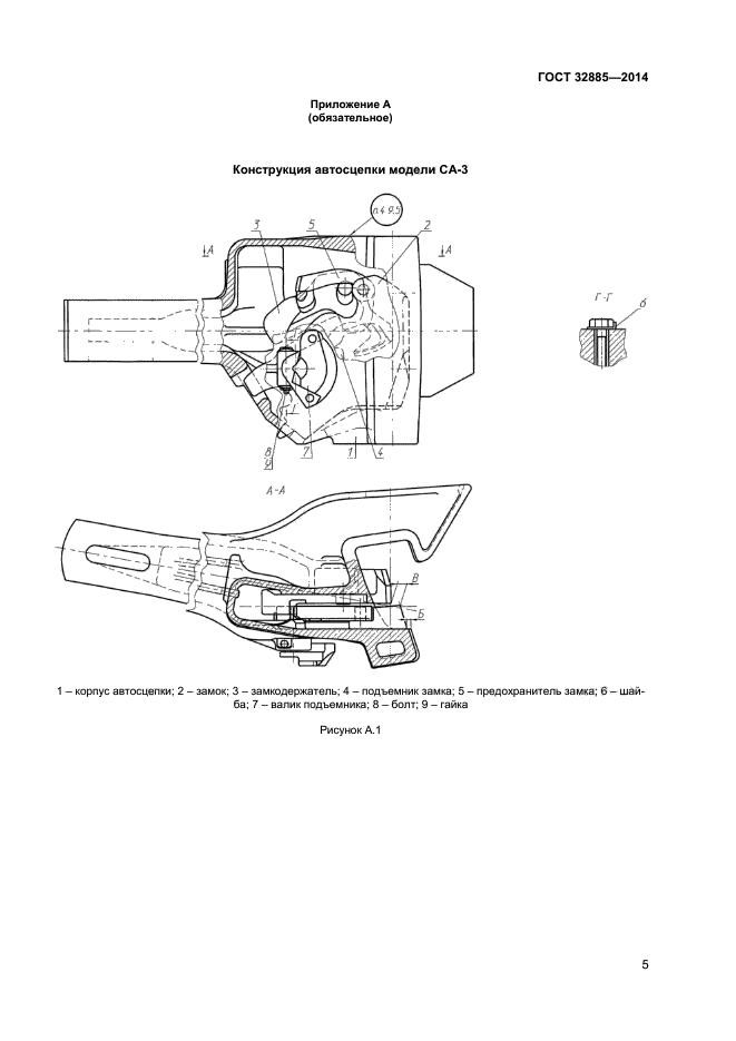 Основные части корпуса автосцепки са 3