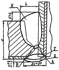 ��������: ��������: ��������: 1