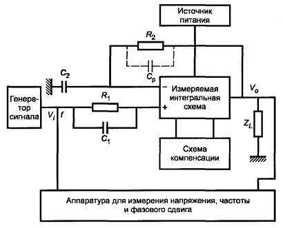 Схема интегральная аналоговая что это