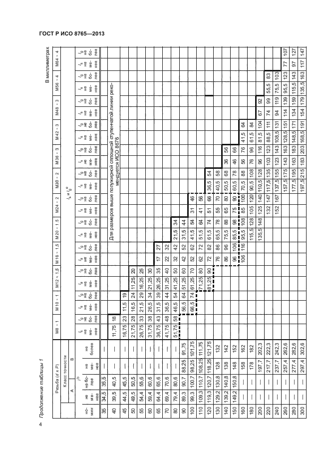 Р исо 8676