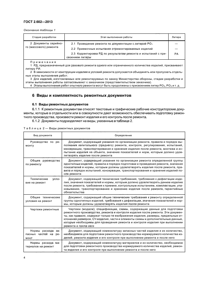 Разработкой ремонтной документацией