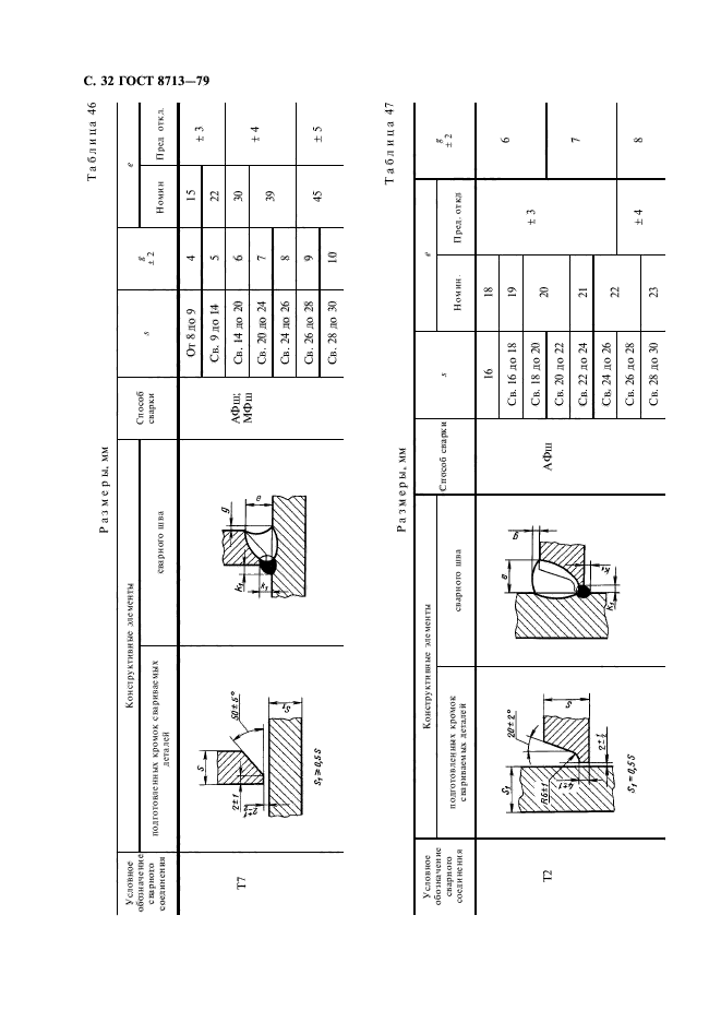 Чертеж гост 8713 79