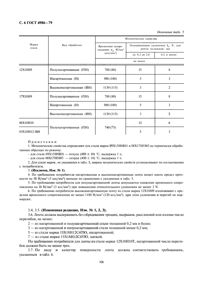 Допускается ослабление