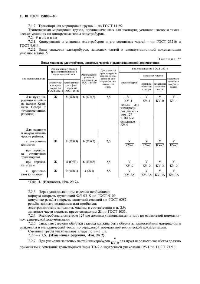Соответствие госту 15150. Соответствие госту 15150