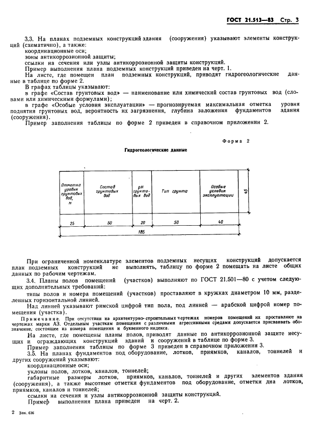 Условия выполнения гостов