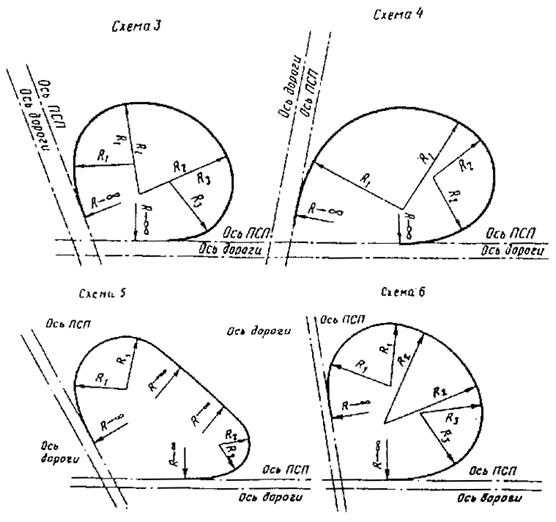 ��������: ��������: 993