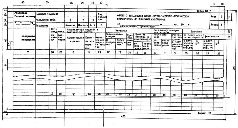 ��������: 18