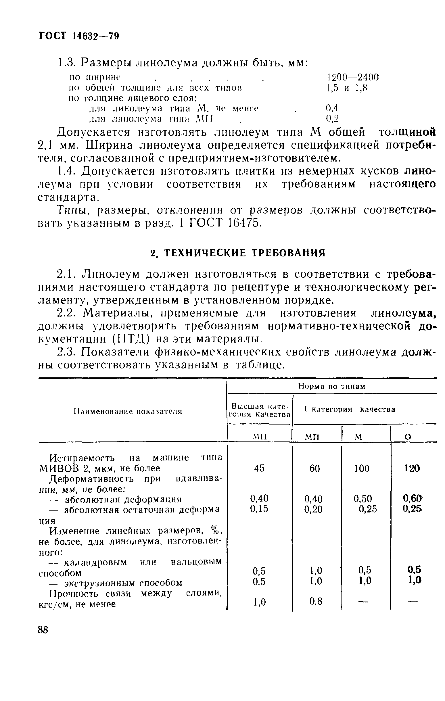 Размеры линолеума