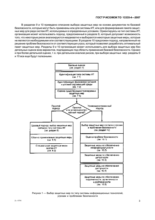 Защитные меры. Организационно-технические меры защиты информации. Наличие существенного ущерба отрасли российской экономики. Выбор защитных мер. Соглашение по защитным мерам вто кратко.