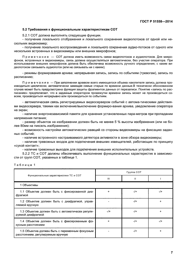 51558 2014 статус. Panasonic сертификат соответствия. 51558 2014 статус. 51558 2014 статус. 51558 2014 статус.