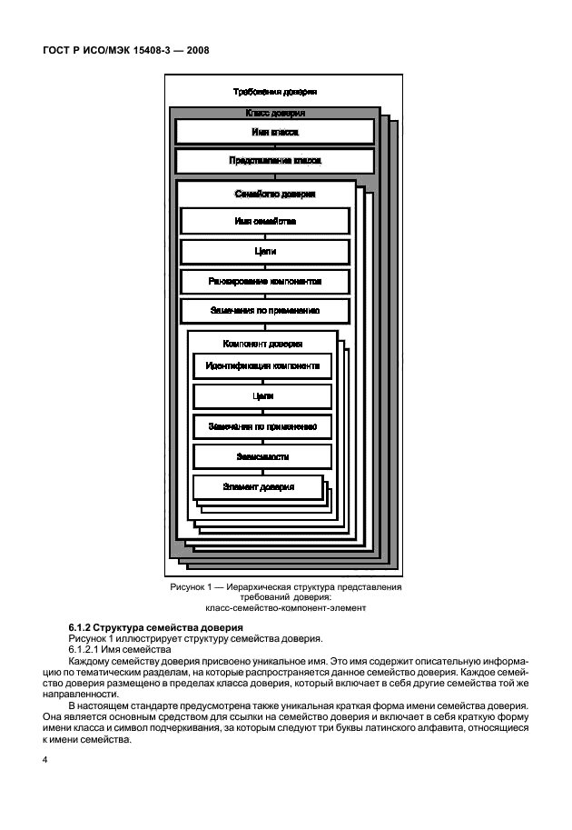 Стандарт исо 2008