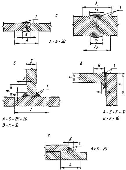 ��������: ��������: 1