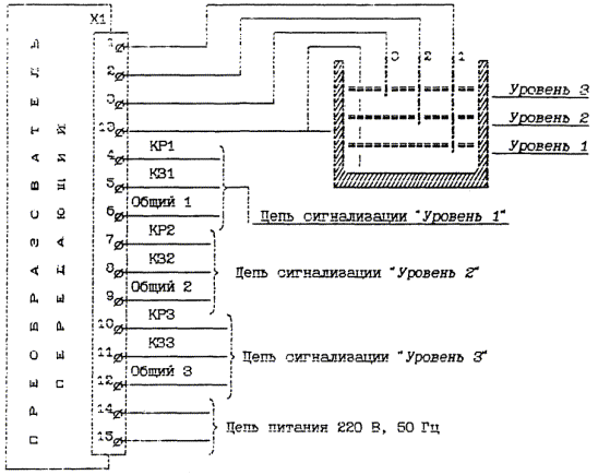 Эрсу схема принципиальная