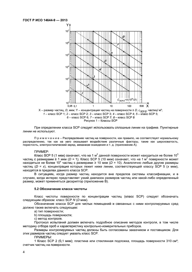 Iso классы чистоты. Класс чистоты 8 ИСО. Классы чистоты чистых помещений. ГОСТ ИСО класс чистоты. Класс чистоты помещений ИСО И ГОСТ.