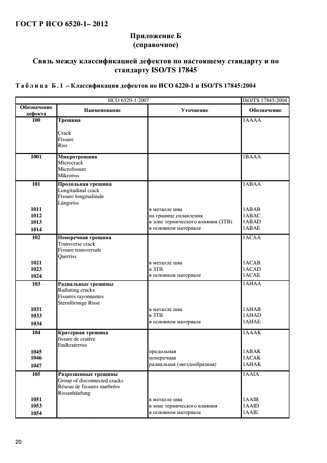 Р исо 6520 1 2012