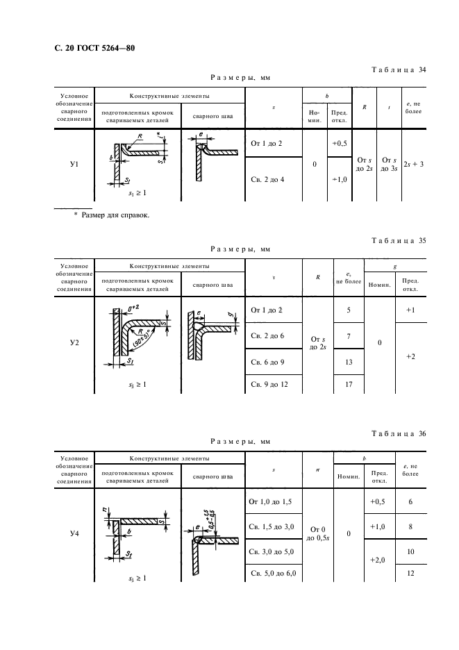 ГОСТ 5264-80 Ручная дуговая сварка. Соединения сварные. Основные типы, конструкт