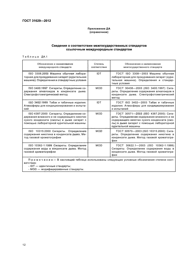 Контрольные образцы гост