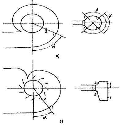 ��������: ��������: ��������: ��������: 1