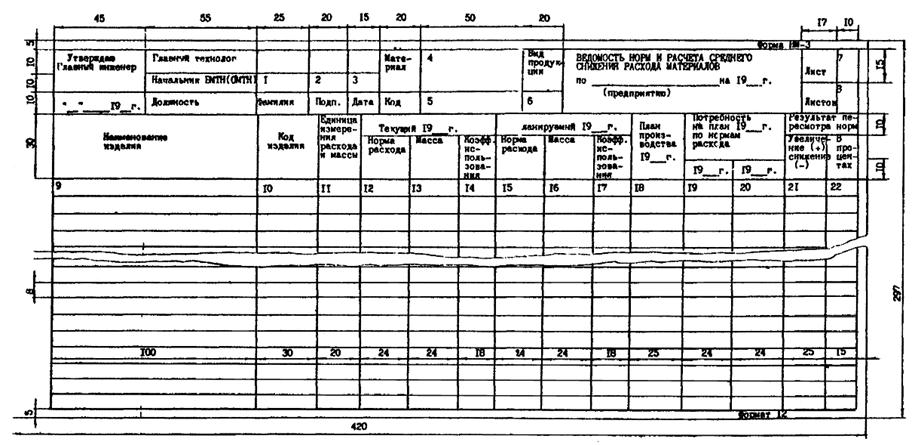 ��������: 11