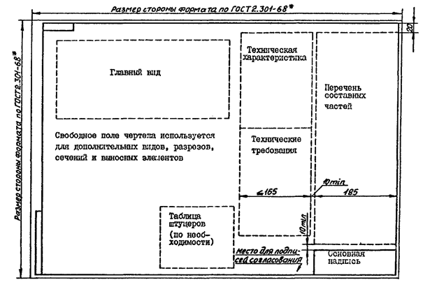 Схема размещения элементов пвр