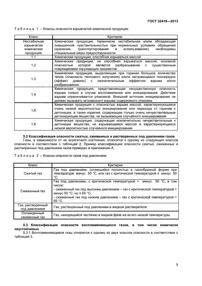 Критерии опасности. Стандарты химической продукции. Модель классификации опасности химической продукции. Классификация химической продукции госты. Программа и методика испытаний.