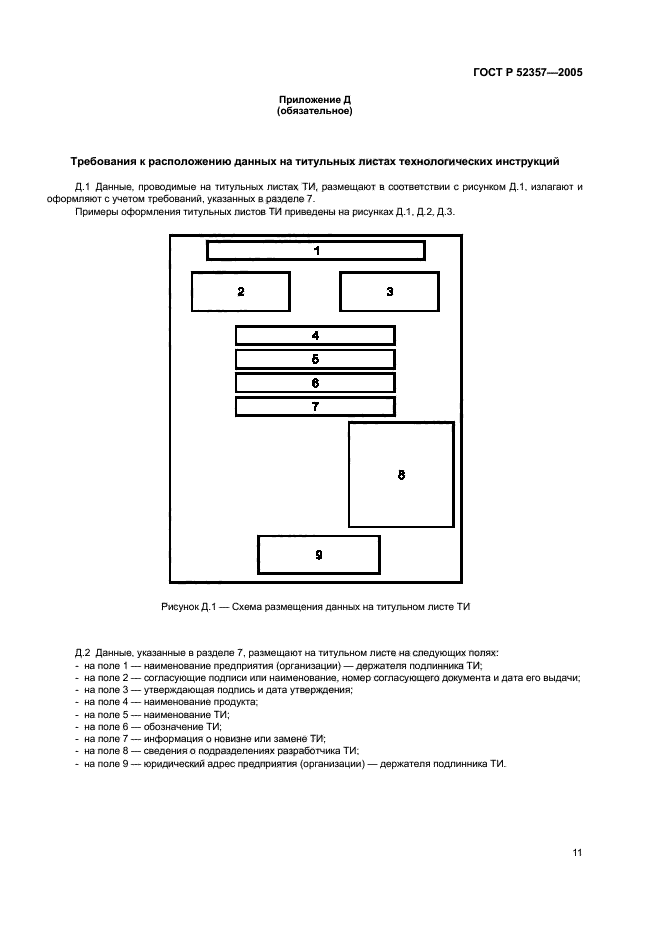 Технологическая инструкция. ГОСТ Р 52357-2005 технологическая инструкция. Обозначение технологической инструкции ГОСТ. Пример технологической инструкции по ГОСТ. 52357 Технологическая инструкция.