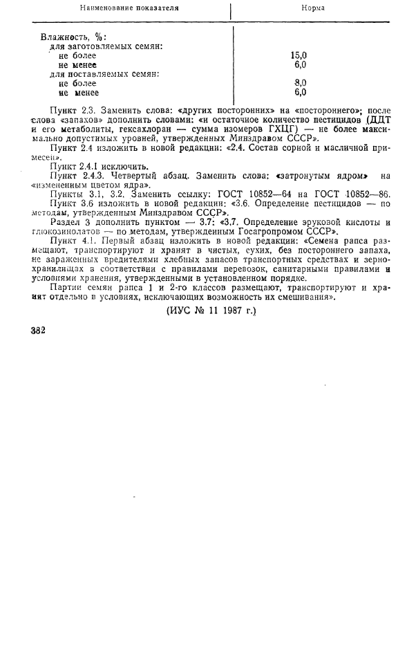 Рапс для промышленной переработки технические условия. Протокол испытаний масло подсолнечное. Рапс для промышленной переработки технические условия. Рапс для промышленной переработки технические условия. Рыба как промышленное сырье технические условия.