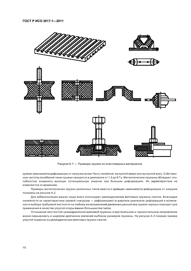 Iso 2017