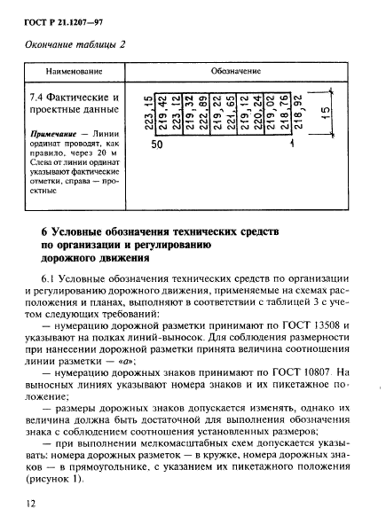 Гост условные обозначения на чертежах автомобильных дорог