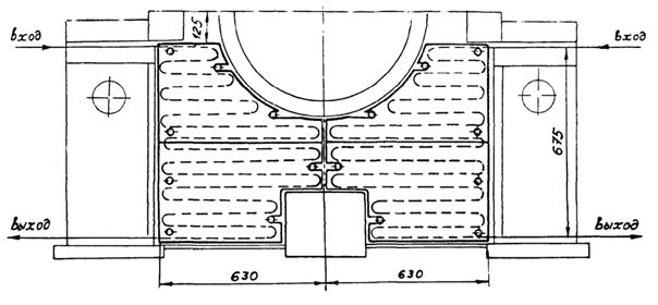 ��������: ��������: ��������: ��������: 1