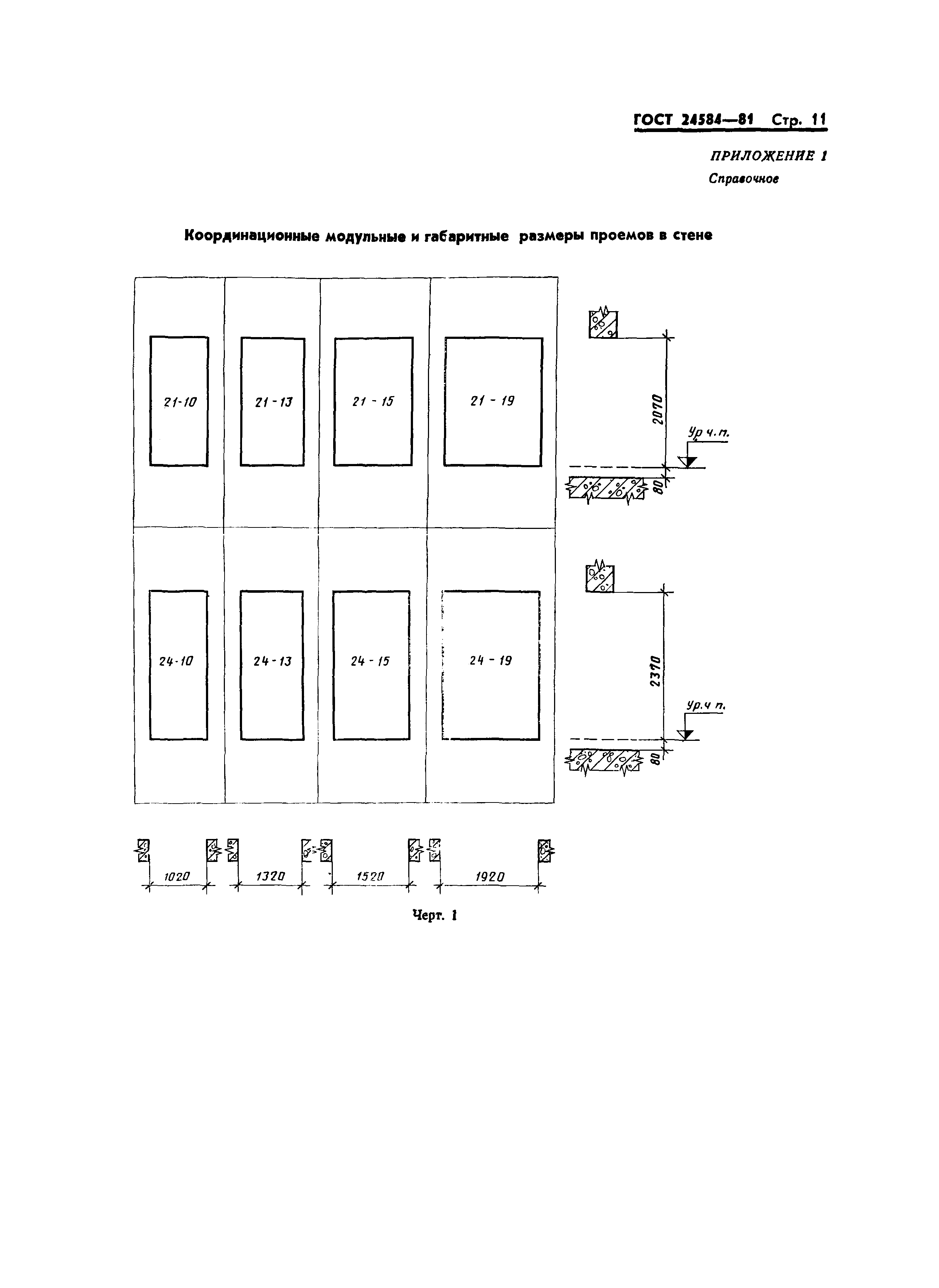 ГОСТ 24584-81 двери из алюминиевых сплавов